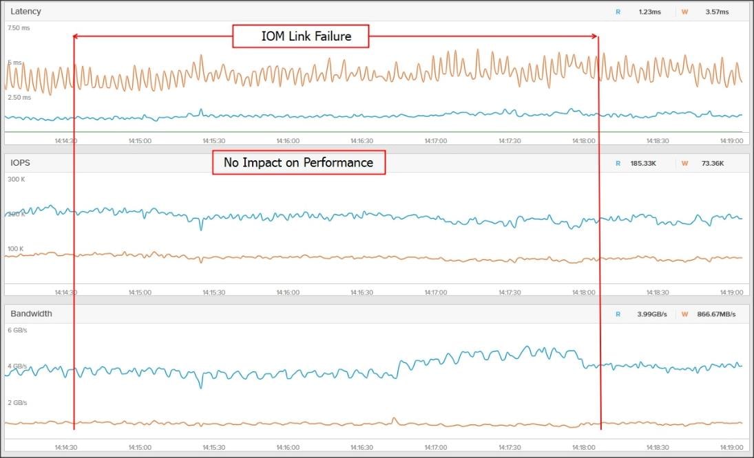 Related image, diagram or screenshot