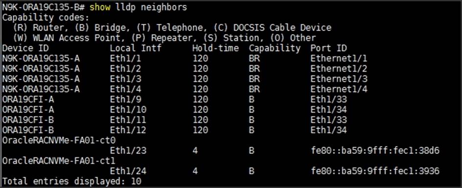 Related image, diagram or screenshot