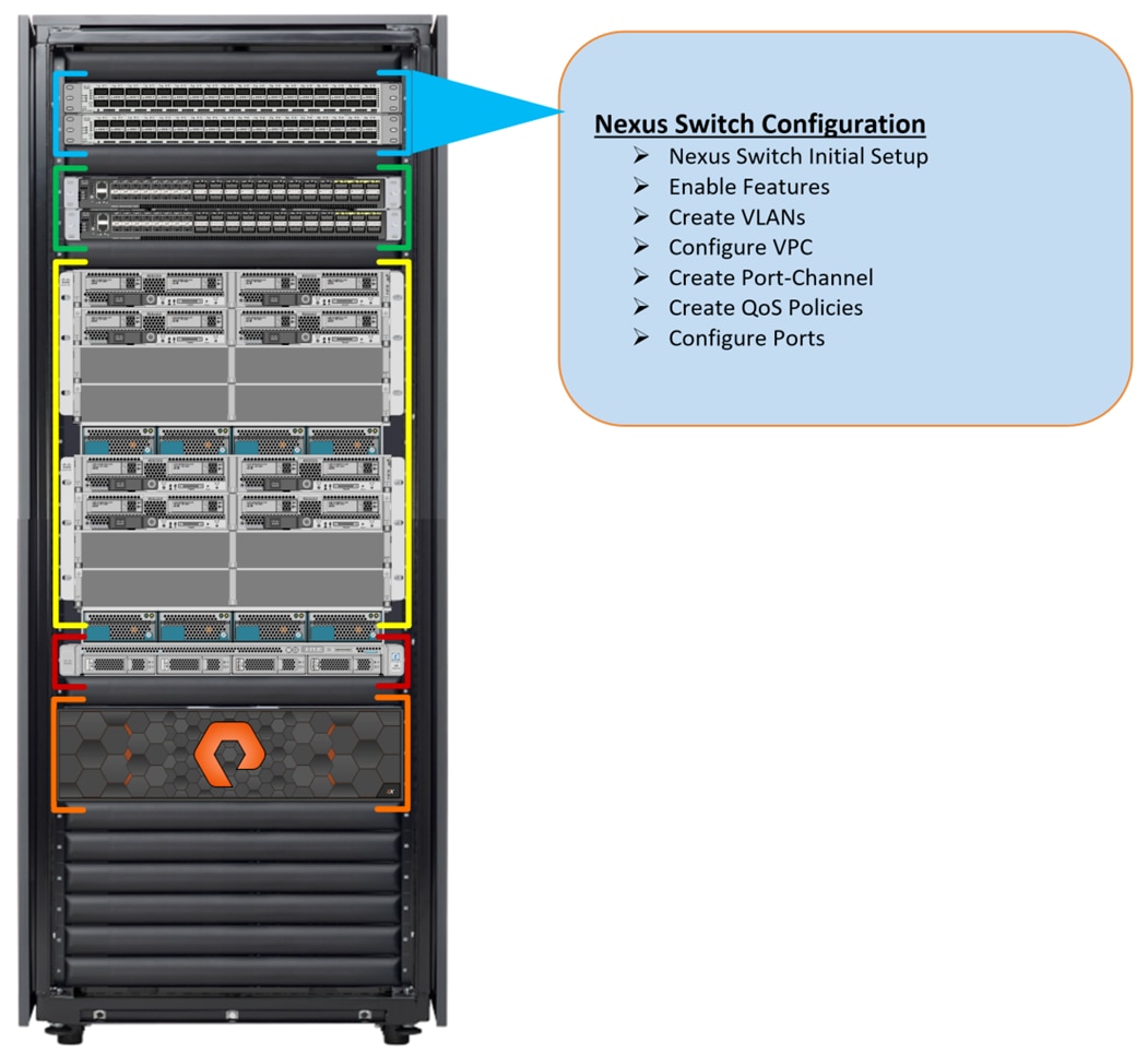 Related image, diagram or screenshot