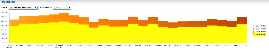 Related image, diagram or screenshot