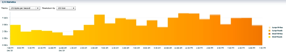 Related image, diagram or screenshot