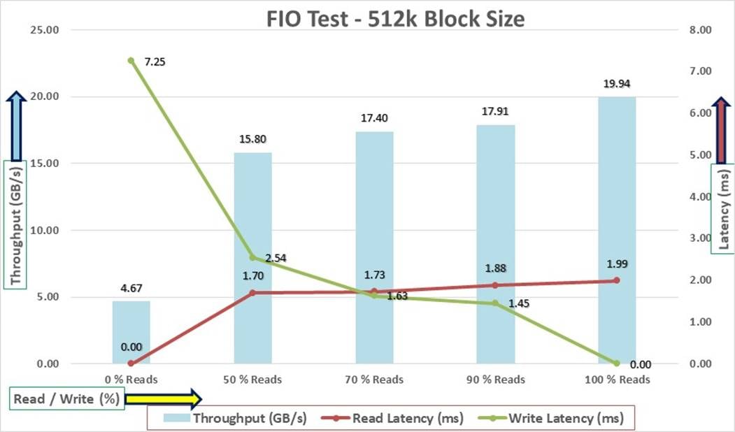 Related image, diagram or screenshot