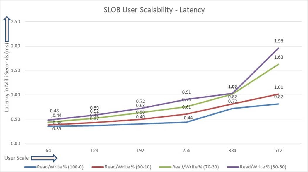 Related image, diagram or screenshot