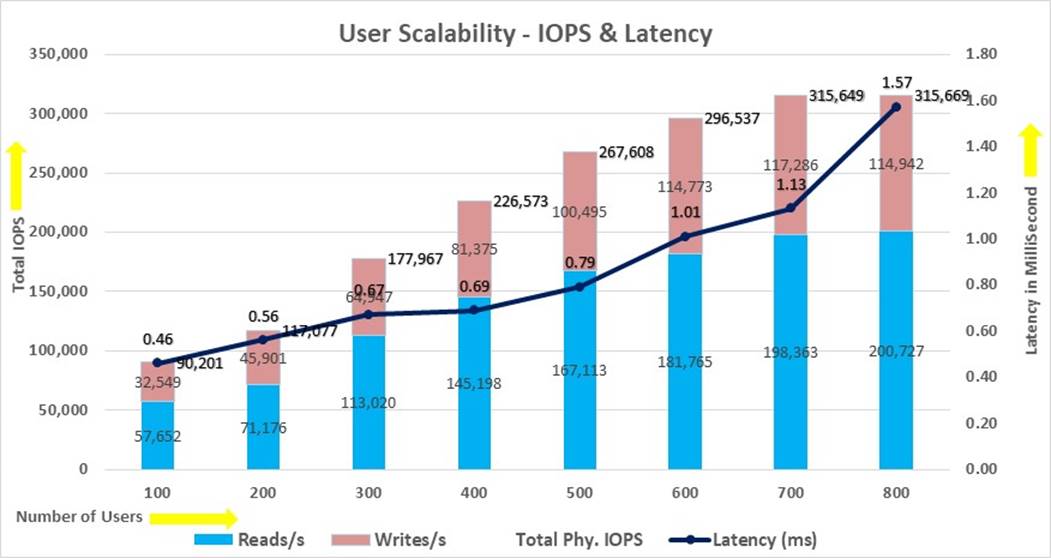 Related image, diagram or screenshot