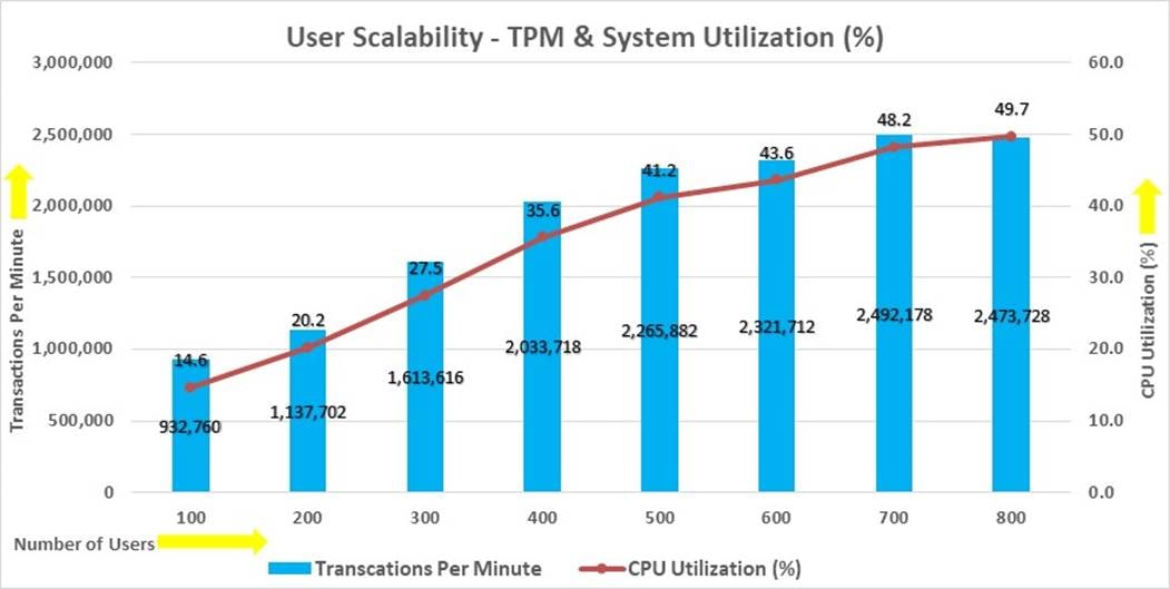 Related image, diagram or screenshot