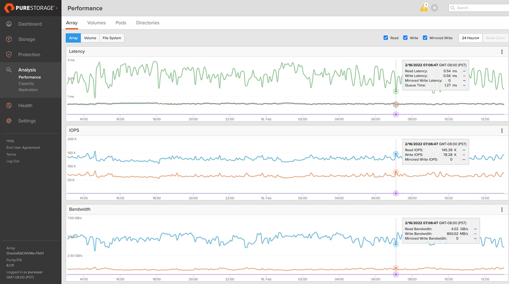 ApplicationDescription automatically generated with low confidence