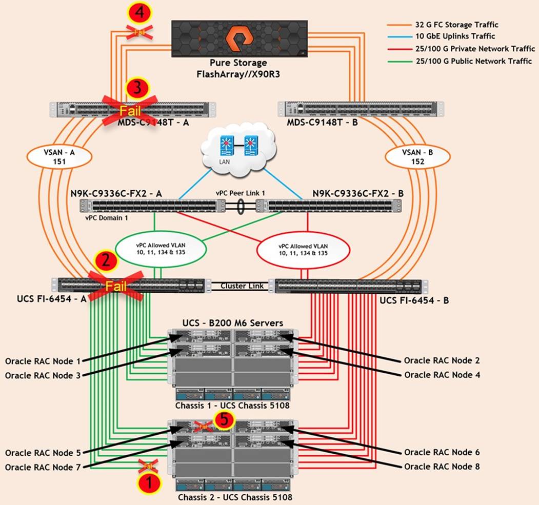 Related image, diagram or screenshot