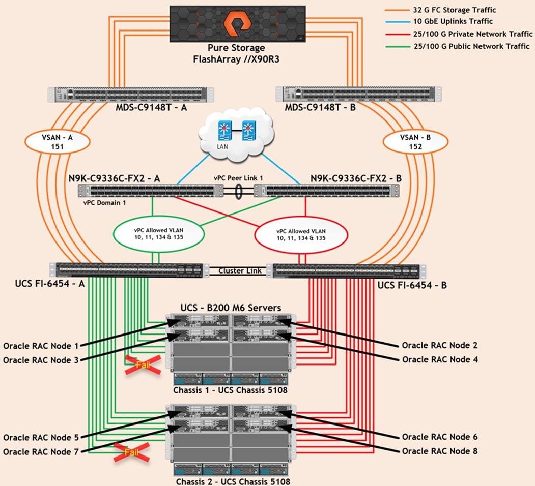 Related image, diagram or screenshot