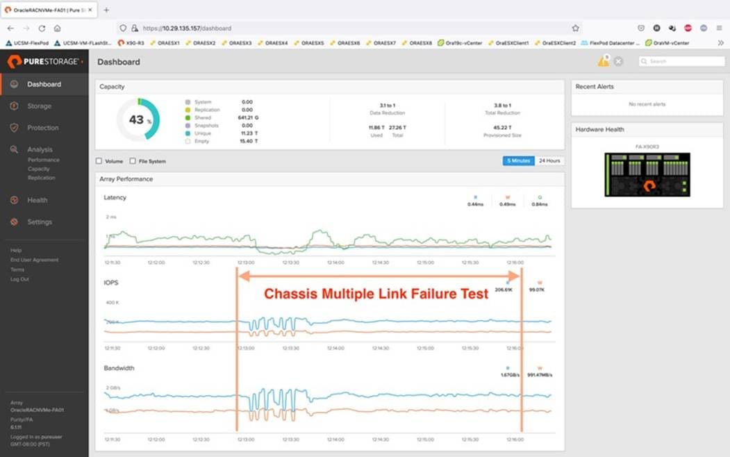 Related image, diagram or screenshot