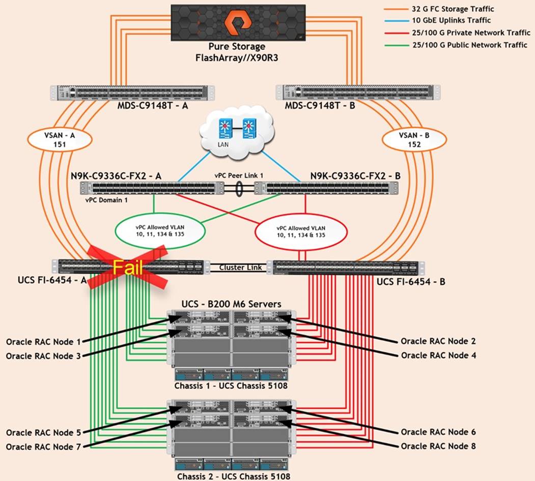 Related image, diagram or screenshot