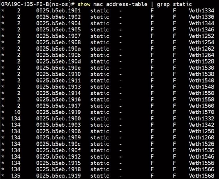Related image, diagram or screenshot