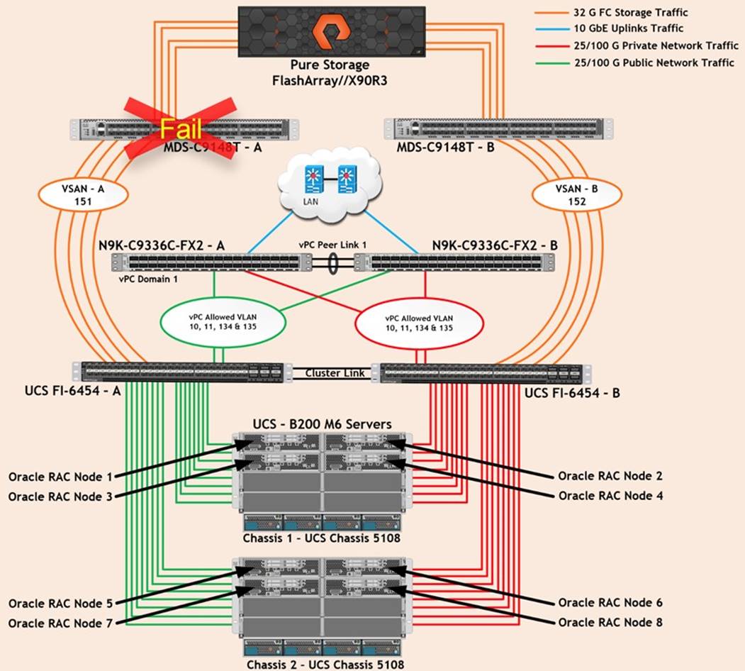 Related image, diagram or screenshot