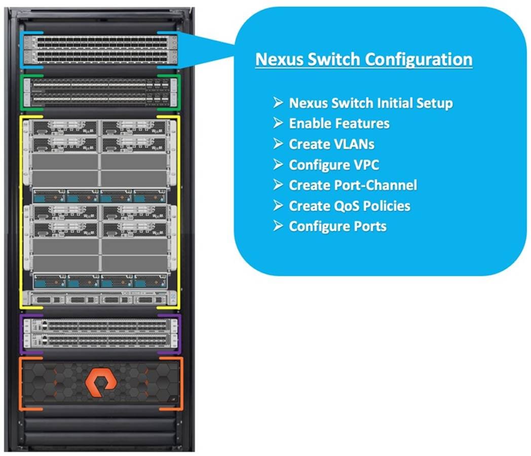 Related image, diagram or screenshot