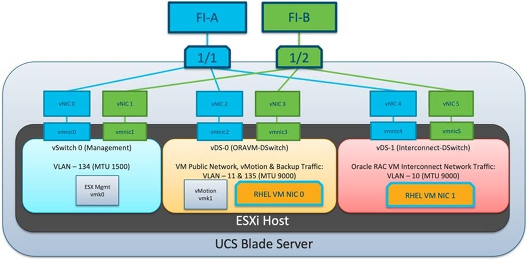 Related image, diagram or screenshot