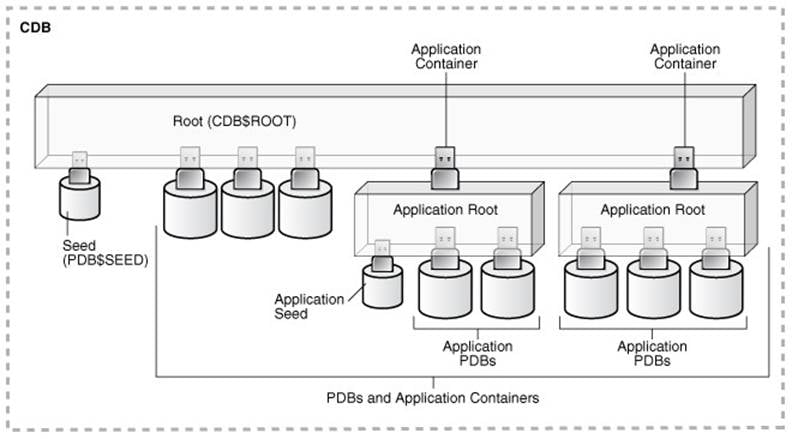 Related image, diagram or screenshot