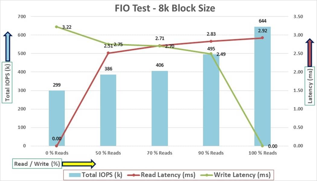 Related image, diagram or screenshot