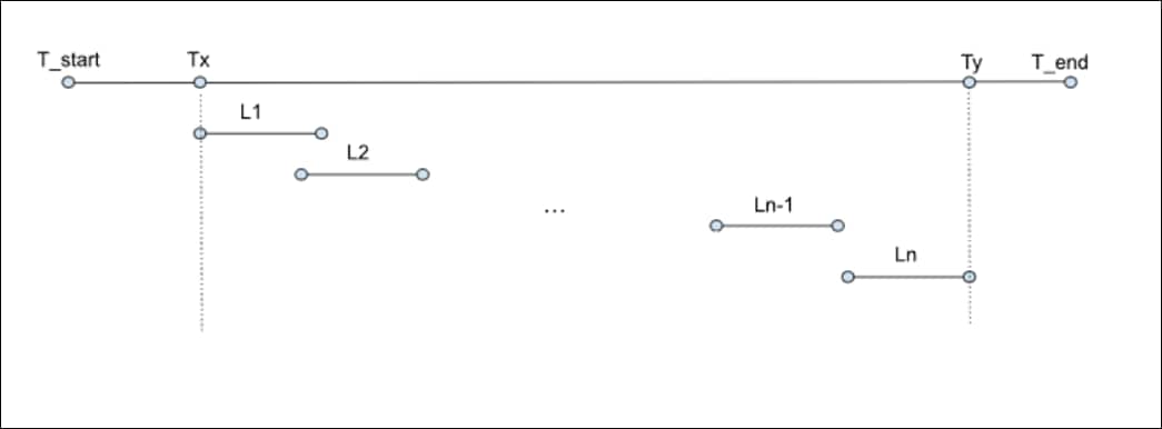 A diagram of a computerDescription automatically generated with medium confidence