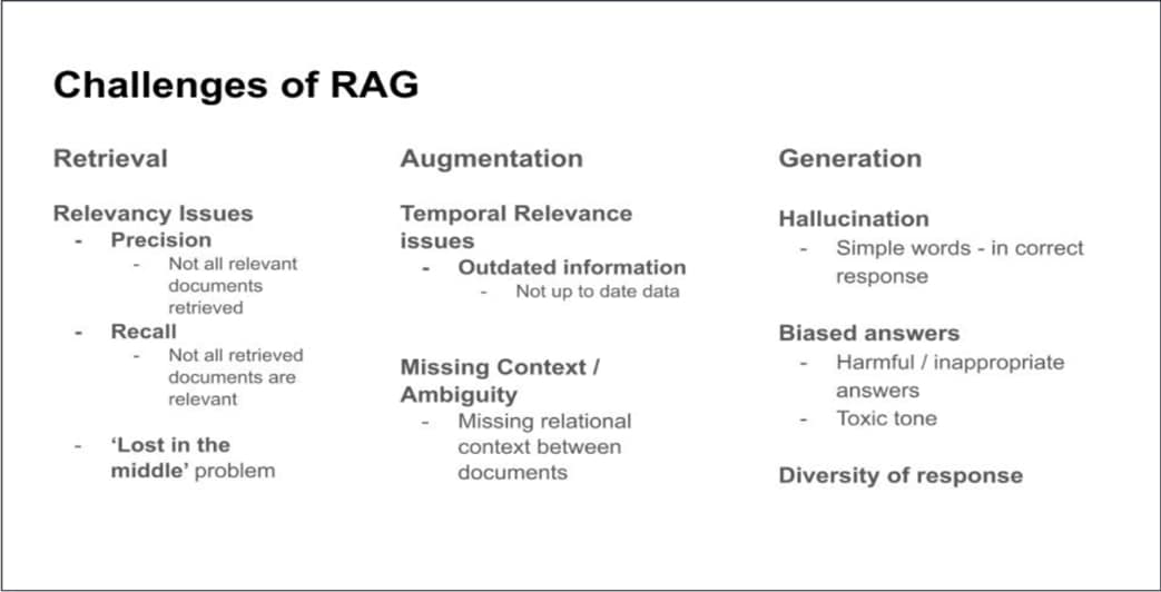 A diagram of a problemDescription automatically generated with medium confidence