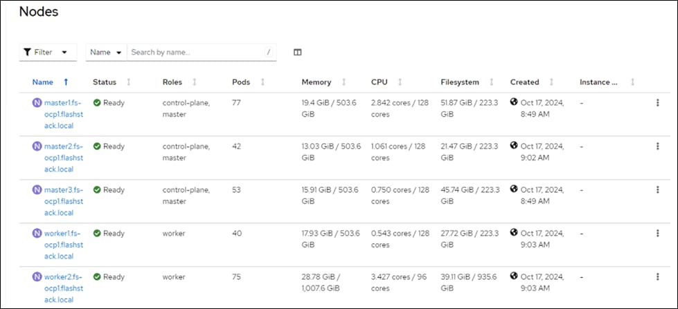 A screenshot of a computerAI-generated content may be incorrect.