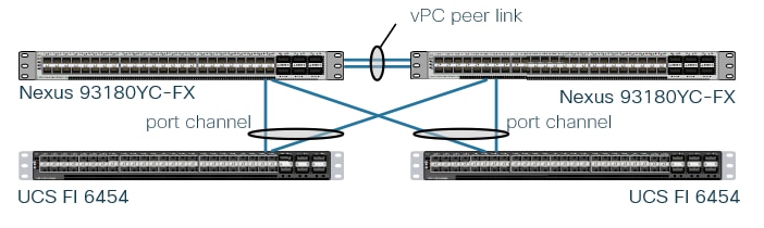 Related image, diagram or screenshot