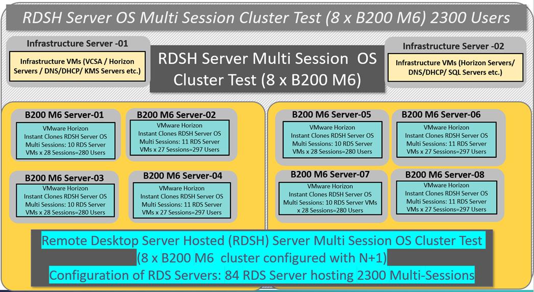 Diagram, textDescription automatically generated