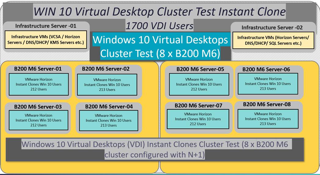 DiagramDescription automatically generated