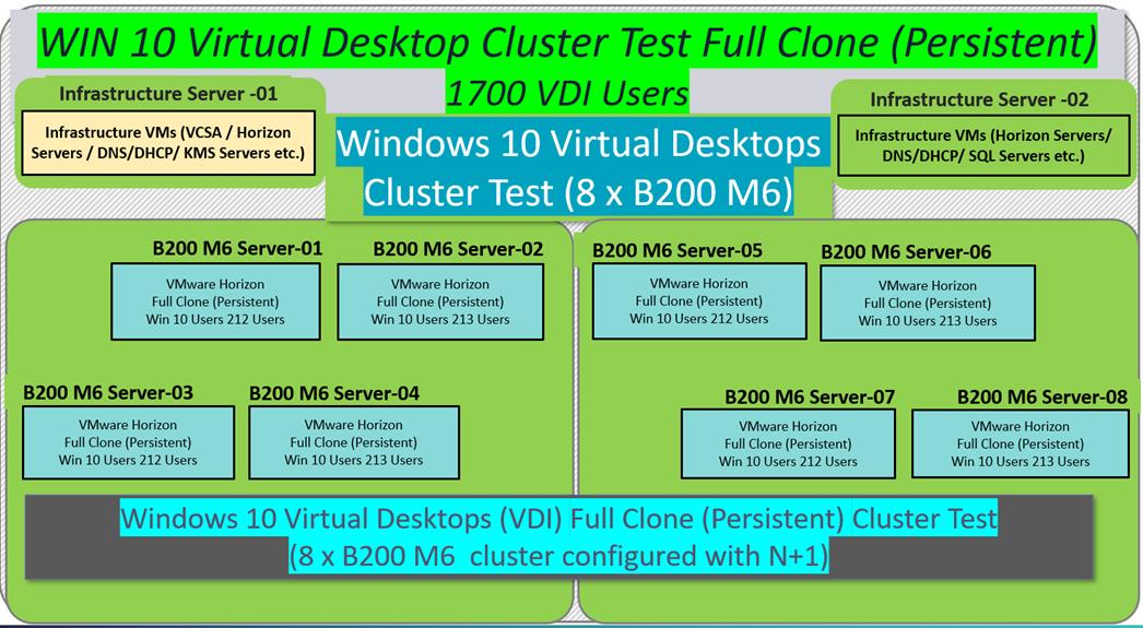 DiagramDescription automatically generated