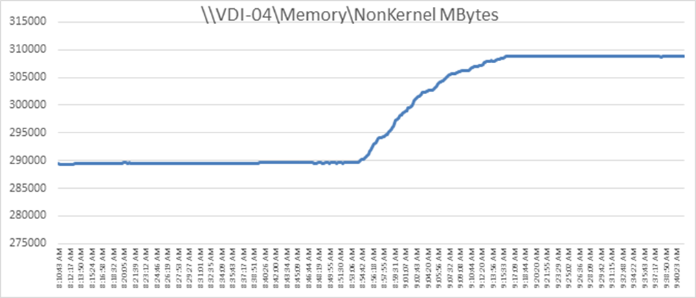 Related image, diagram or screenshot