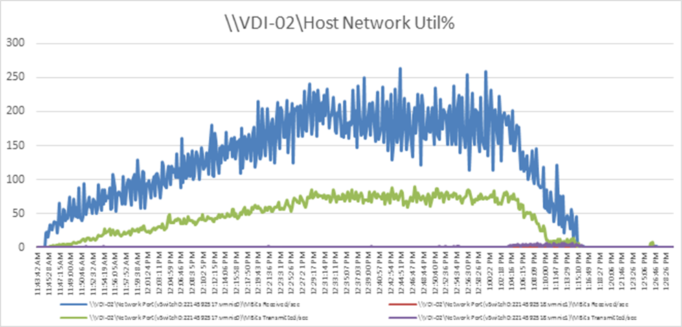 Related image, diagram or screenshot