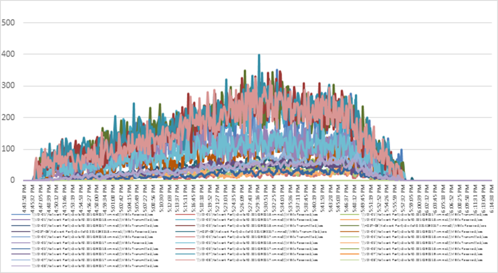 Related image, diagram or screenshot