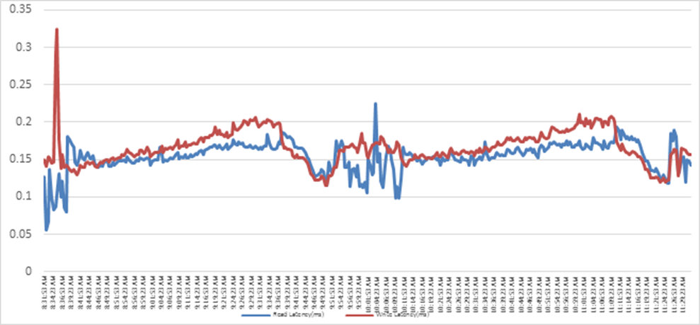 Related image, diagram or screenshot