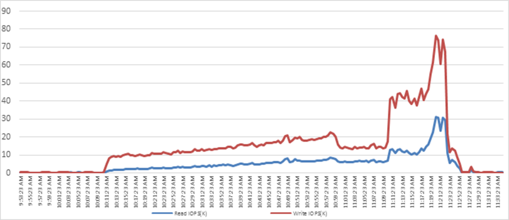 Related image, diagram or screenshot