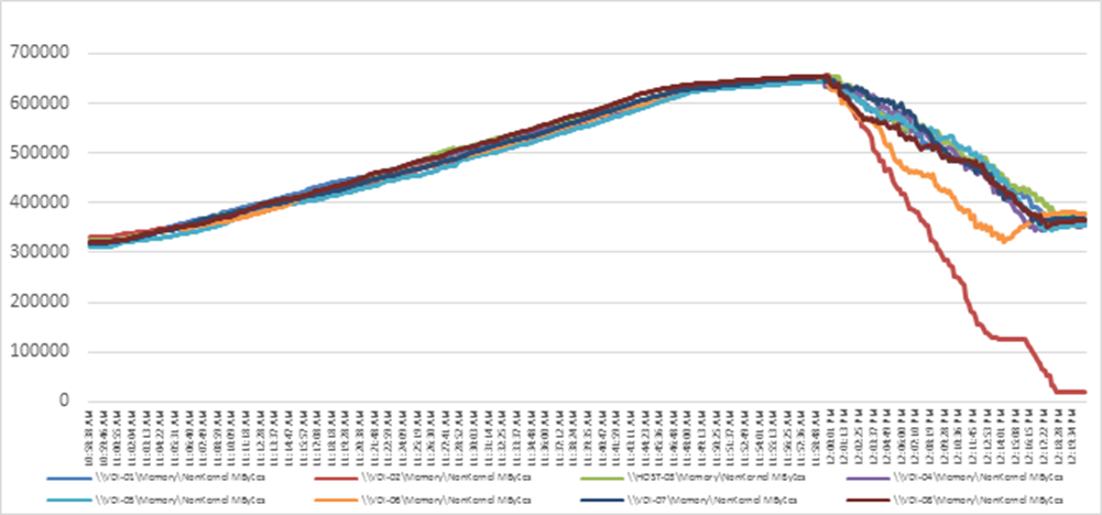 Related image, diagram or screenshot