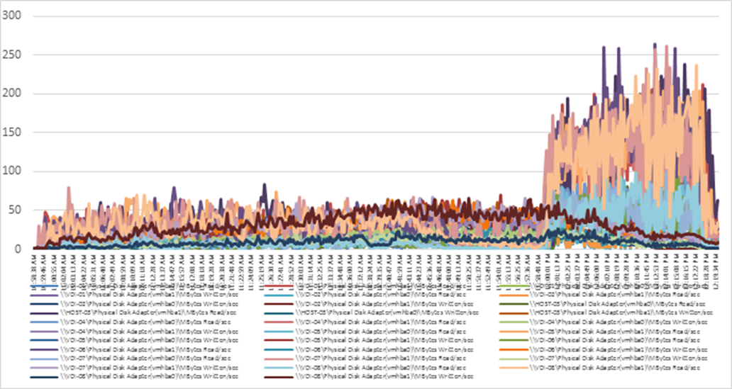 Related image, diagram or screenshot