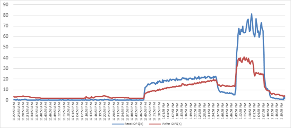 Related image, diagram or screenshot