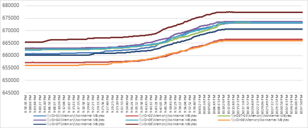 Related image, diagram or screenshot