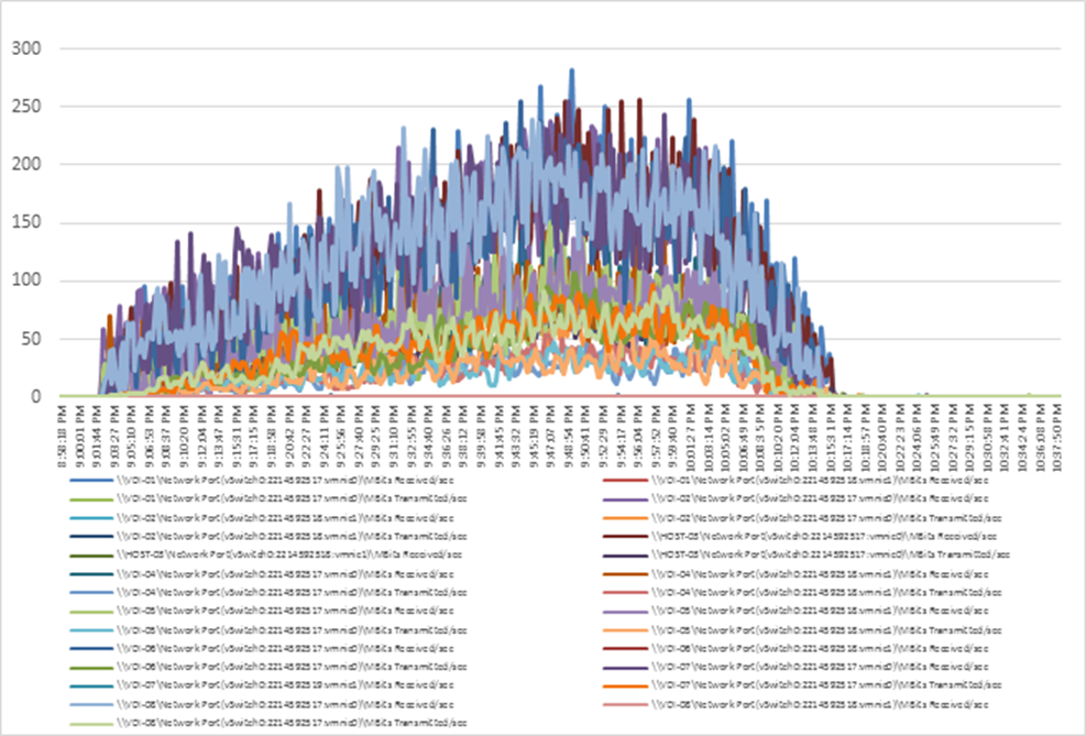 Related image, diagram or screenshot