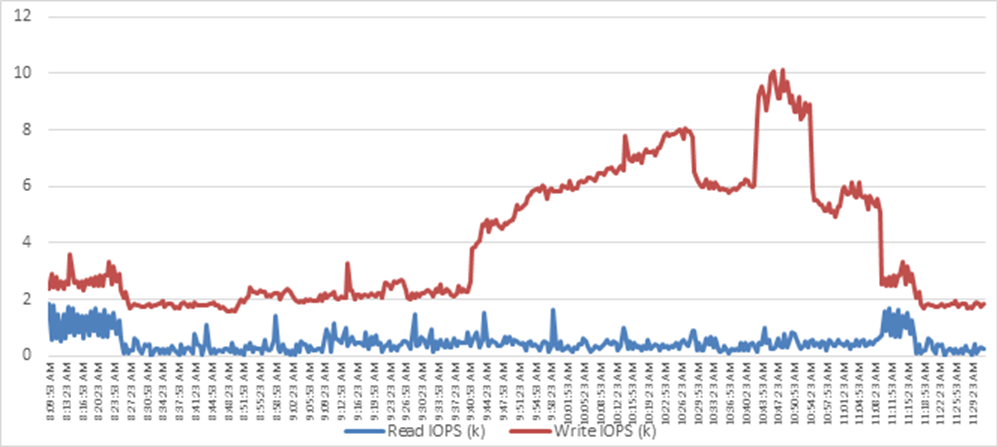 Related image, diagram or screenshot