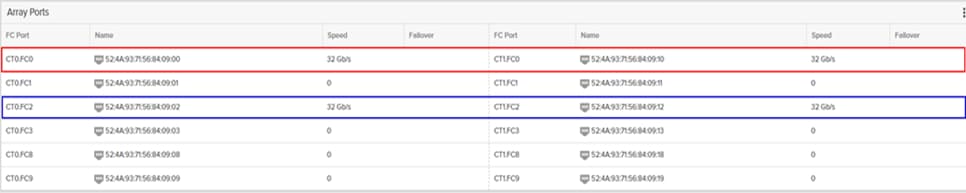 Related image, diagram or screenshot