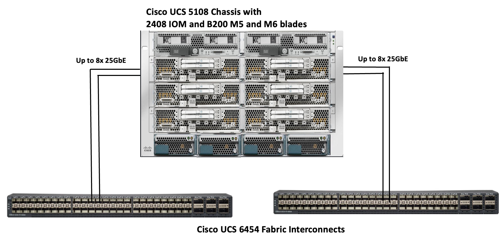 A close-up of a computerAI-generated content may be incorrect.
