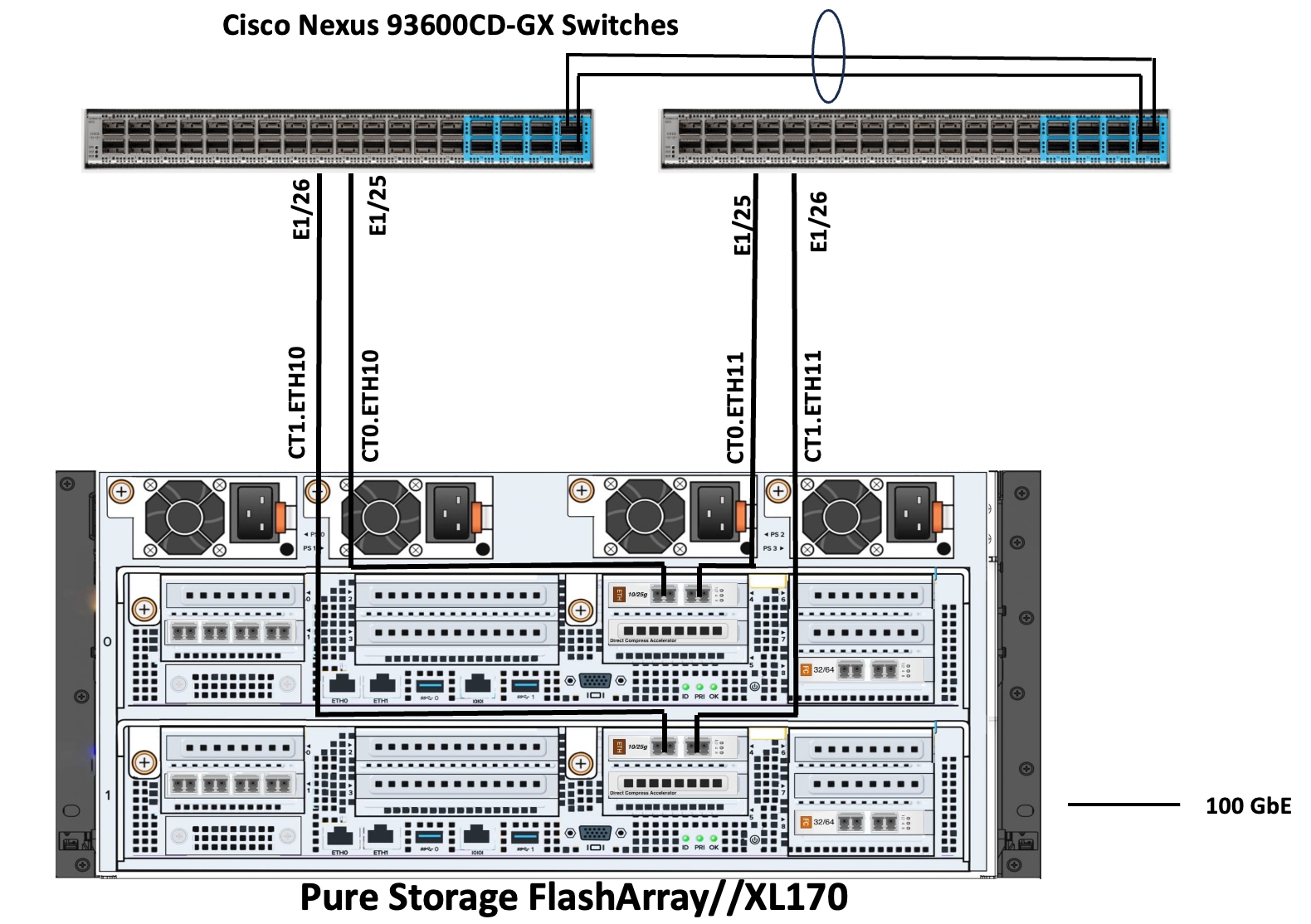 Related image, diagram or screenshot