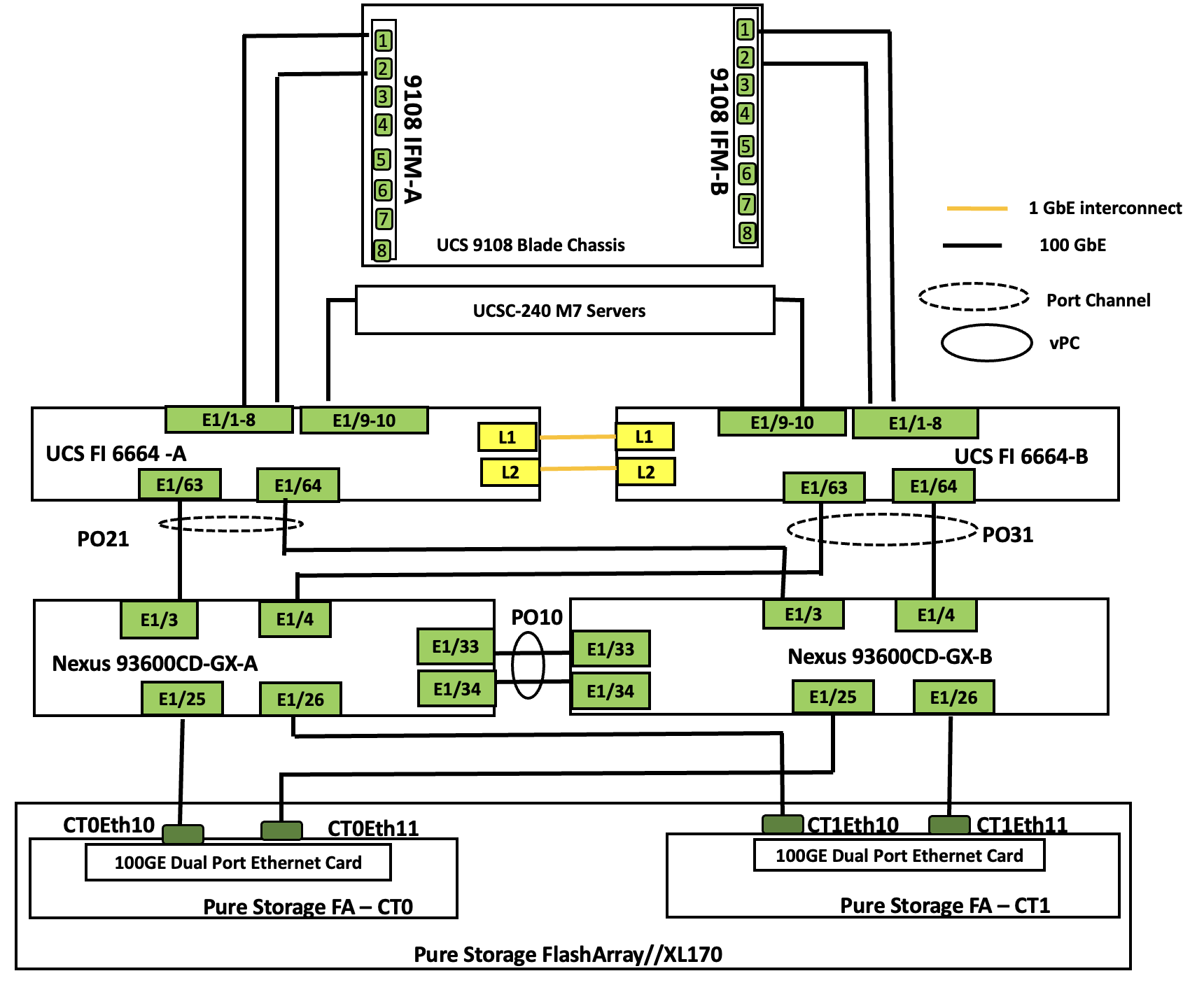 Related image, diagram or screenshot