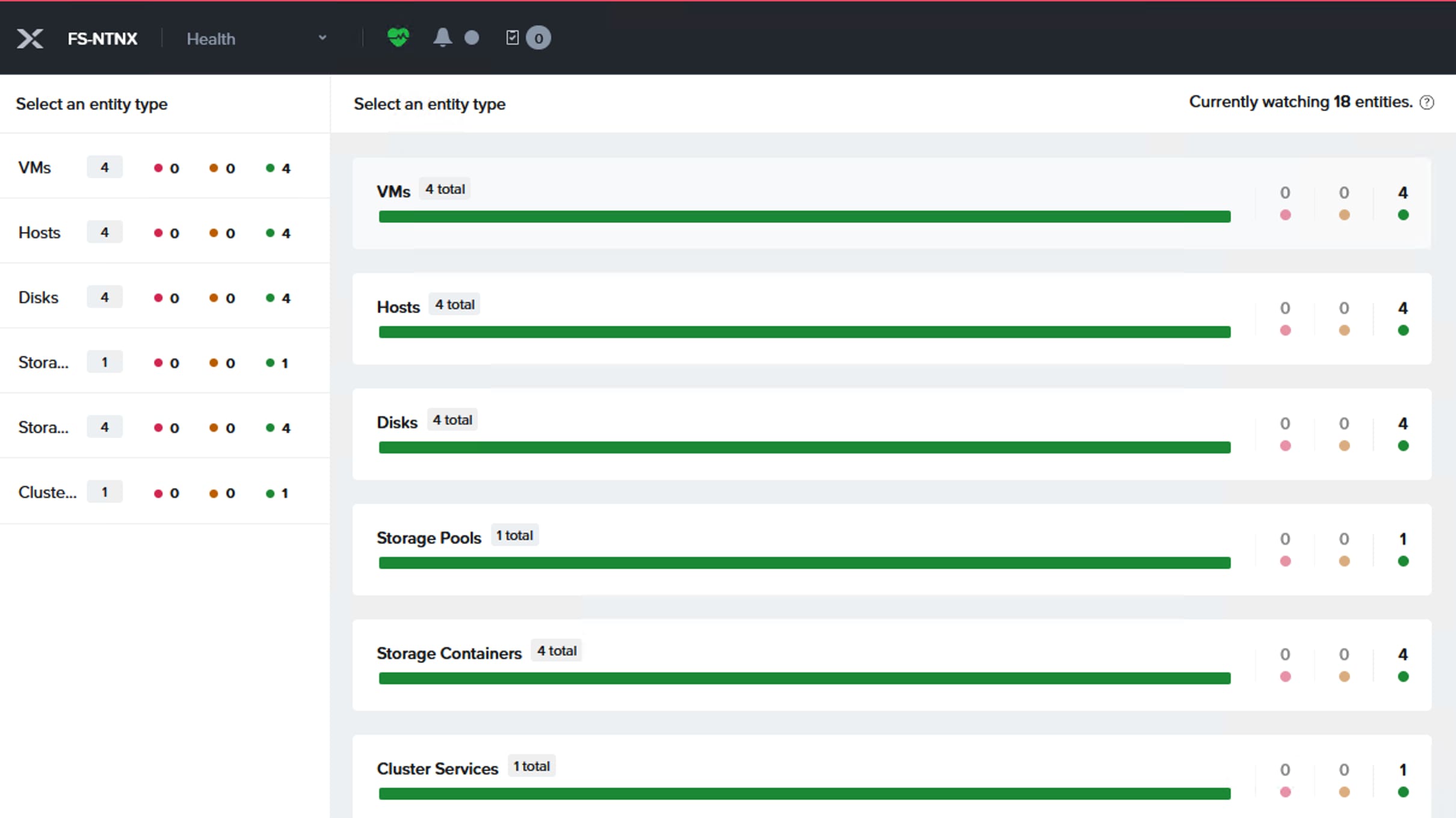 FS-NTNXHealthCurrently watching 18 entities. @Select an entity typeSelect an entity typeVMs4&middot; 0. 4004VMs 4 totalHosts4&middot; 0&middot; 0&middot; 4004Disks4Hosts 4 totalStora ...1&middot; 0.10044 totalStora ...4&middot; 0&middot; 0. 4Disks.Cluste ..1.0 .0 .1001Storage Pools 1 total44 total00Storage Containers.10 .1 total00Cluster Services