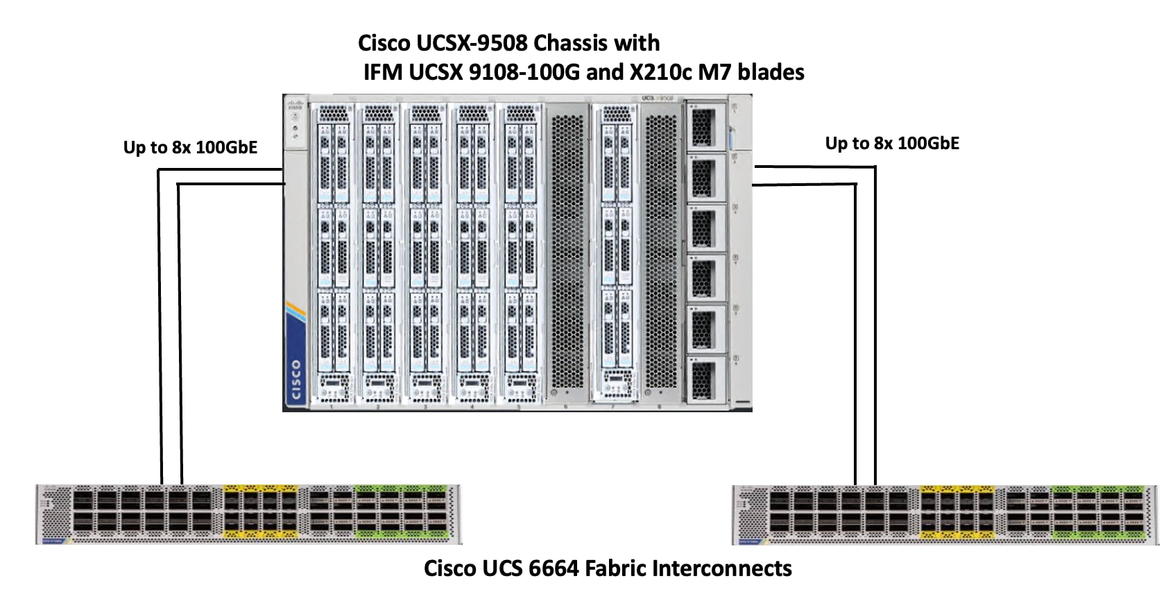 A close-up of a computerAI-generated content may be incorrect.