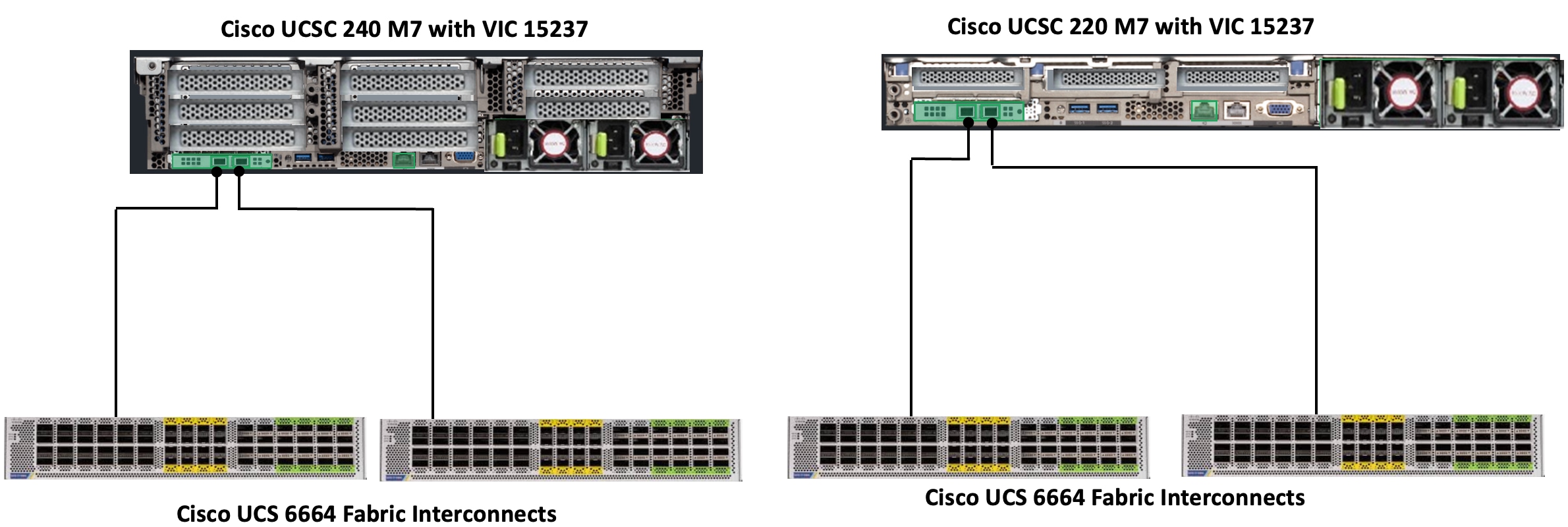 Related image, diagram or screenshot
