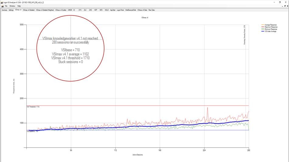 Graphical user interfaceDescription automatically generated with medium confidence