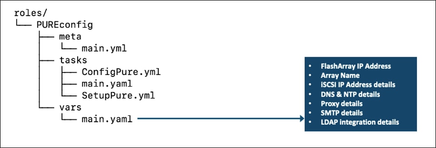 A picture containing diagramDescription automatically generated
