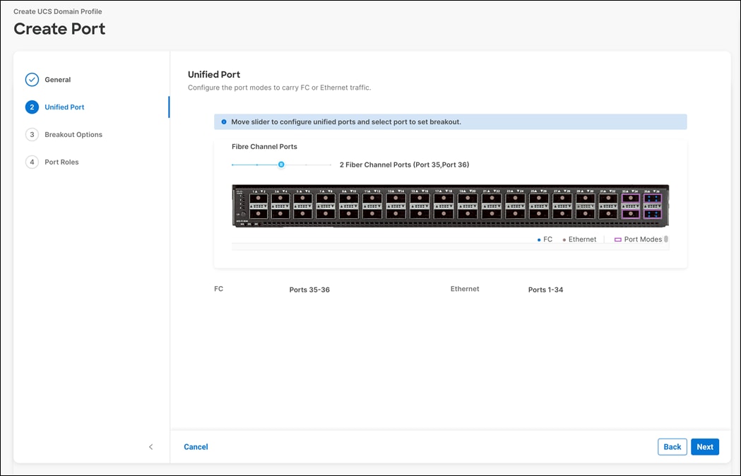 Graphical user interface, applicationDescription automatically generated