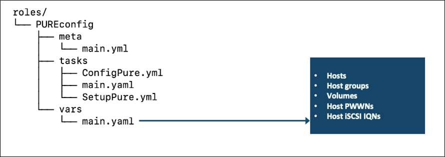 A picture containing diagramDescription automatically generated