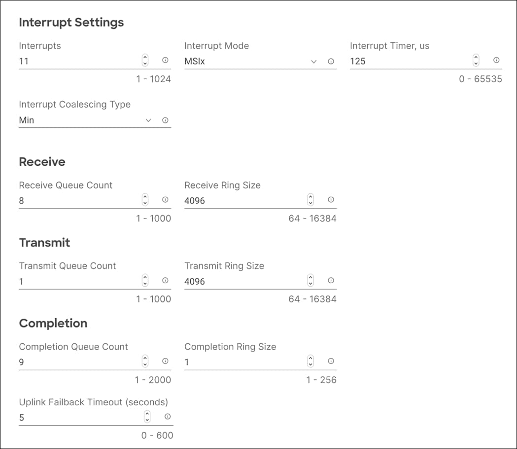 TableDescription automatically generated